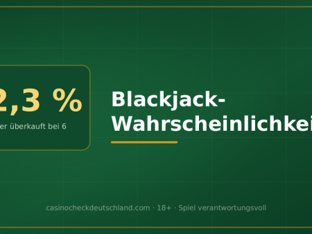 Blackjack-Wahrscheinlichkeiten: die Zahlen hinter jeder Entscheidung