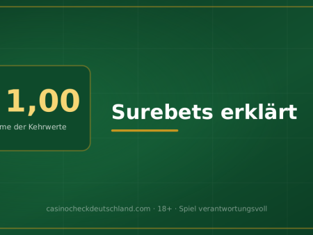 Surebets erklärt: die Wette, bei der du immer gewinnst – und warum das trotzdem kein Beruf ist